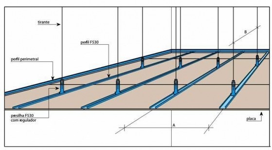 Perfil para Teto de Gesso Itapecerica da Serra - Perfil Gesso